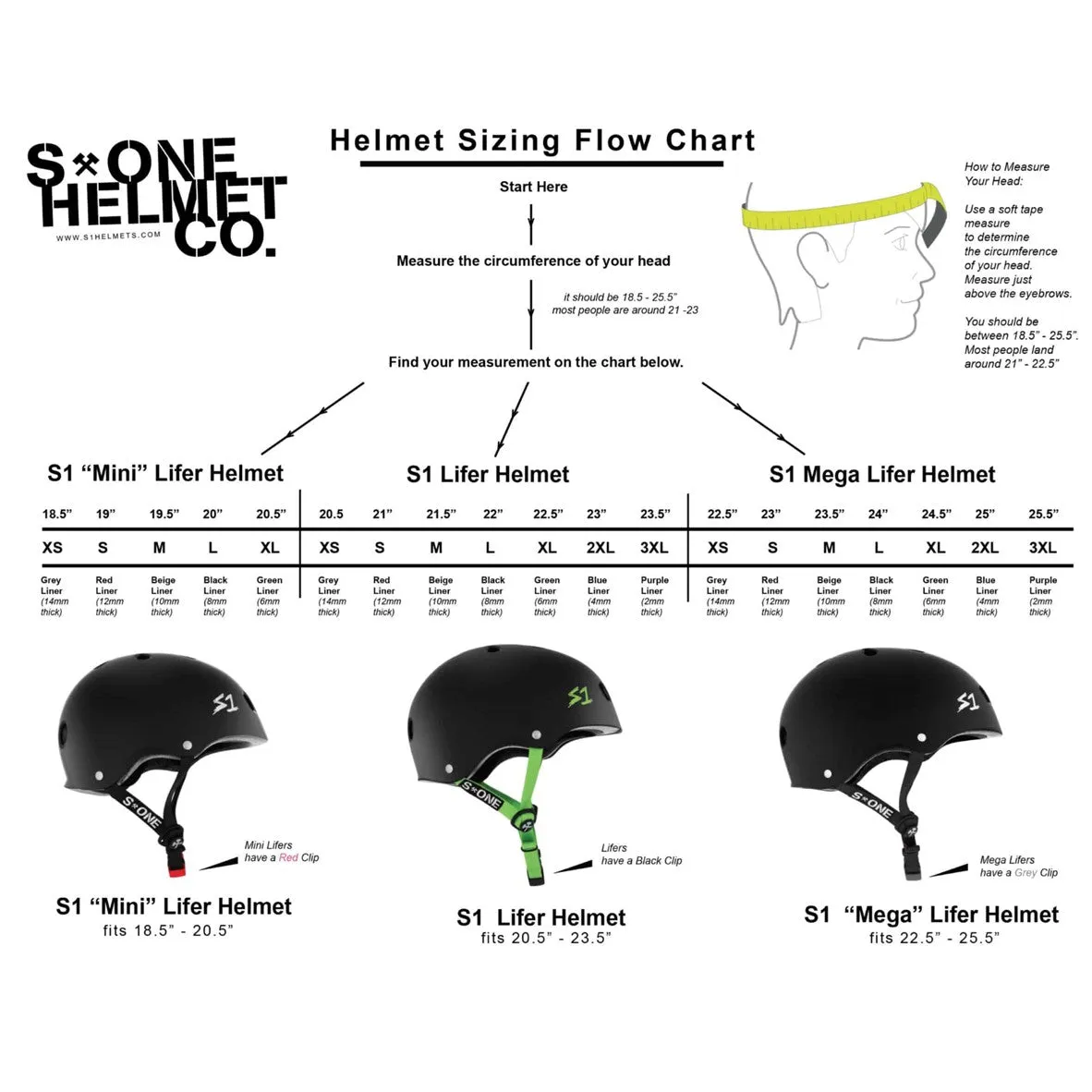 S1 Lifer Helmet Kelly Green - Certified